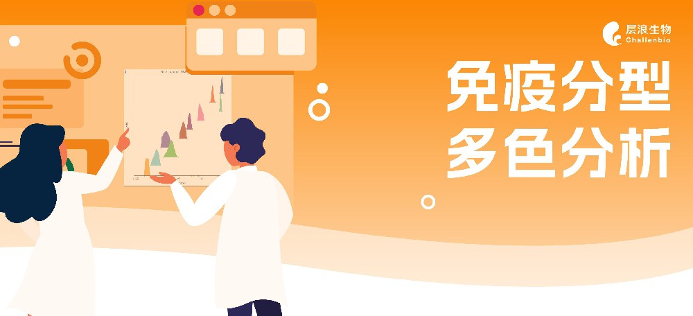 应用精要 | 25参数22色全光谱分析小鼠先天淋巴样细胞免疫分型PART1